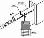 激光噴碼機在管件生產企業的使用演示