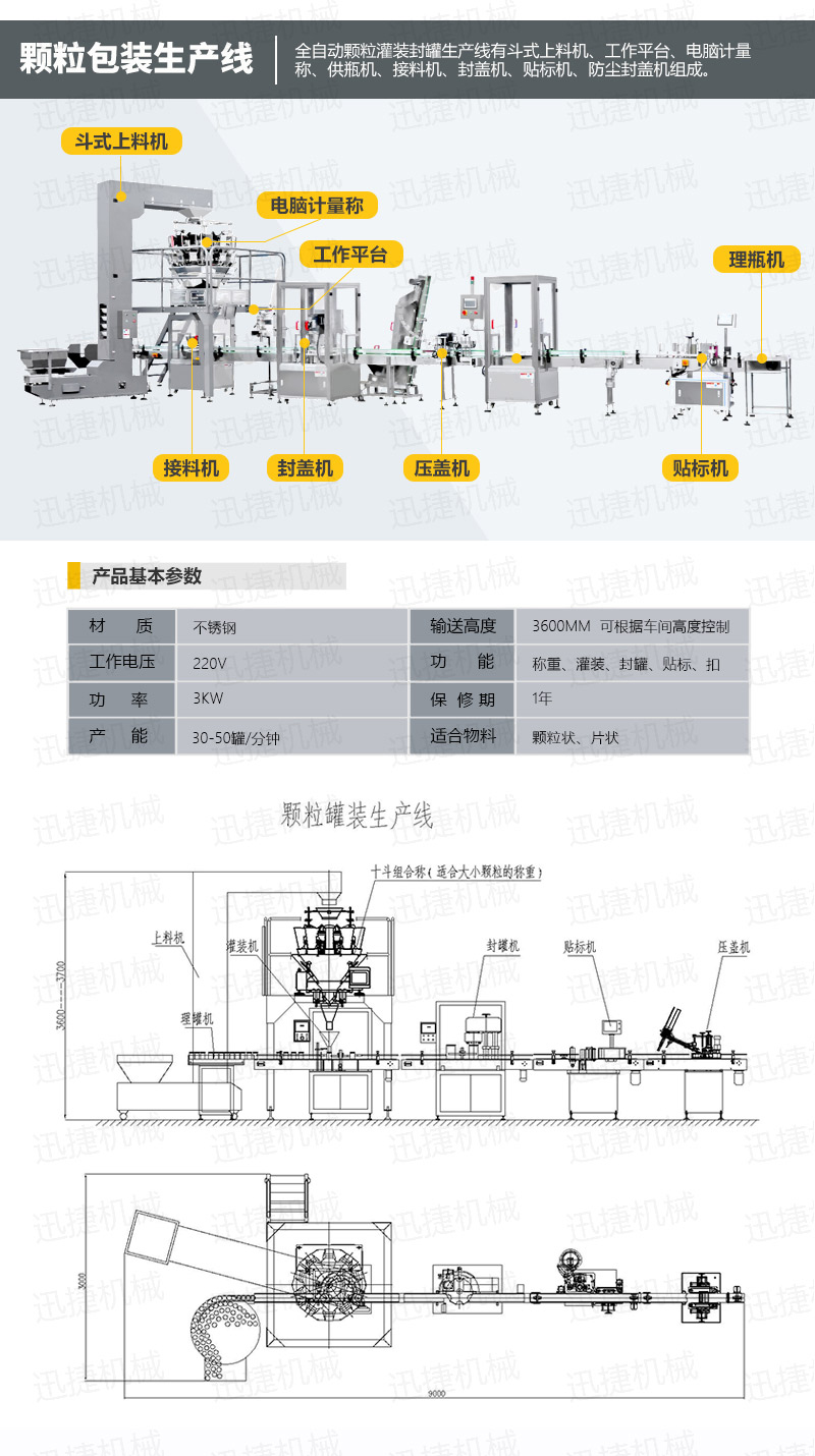 顆粒包裝機生產線迅捷_01.jpg